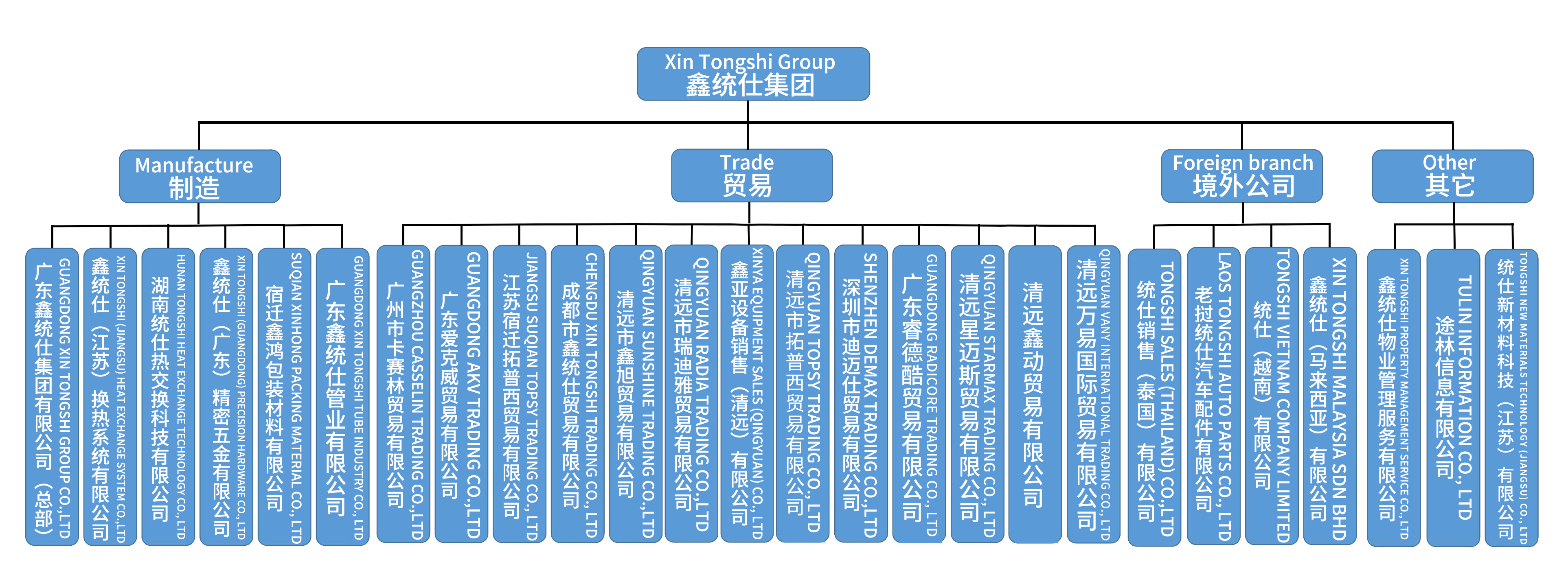 2026組織架構(gòu).jpg